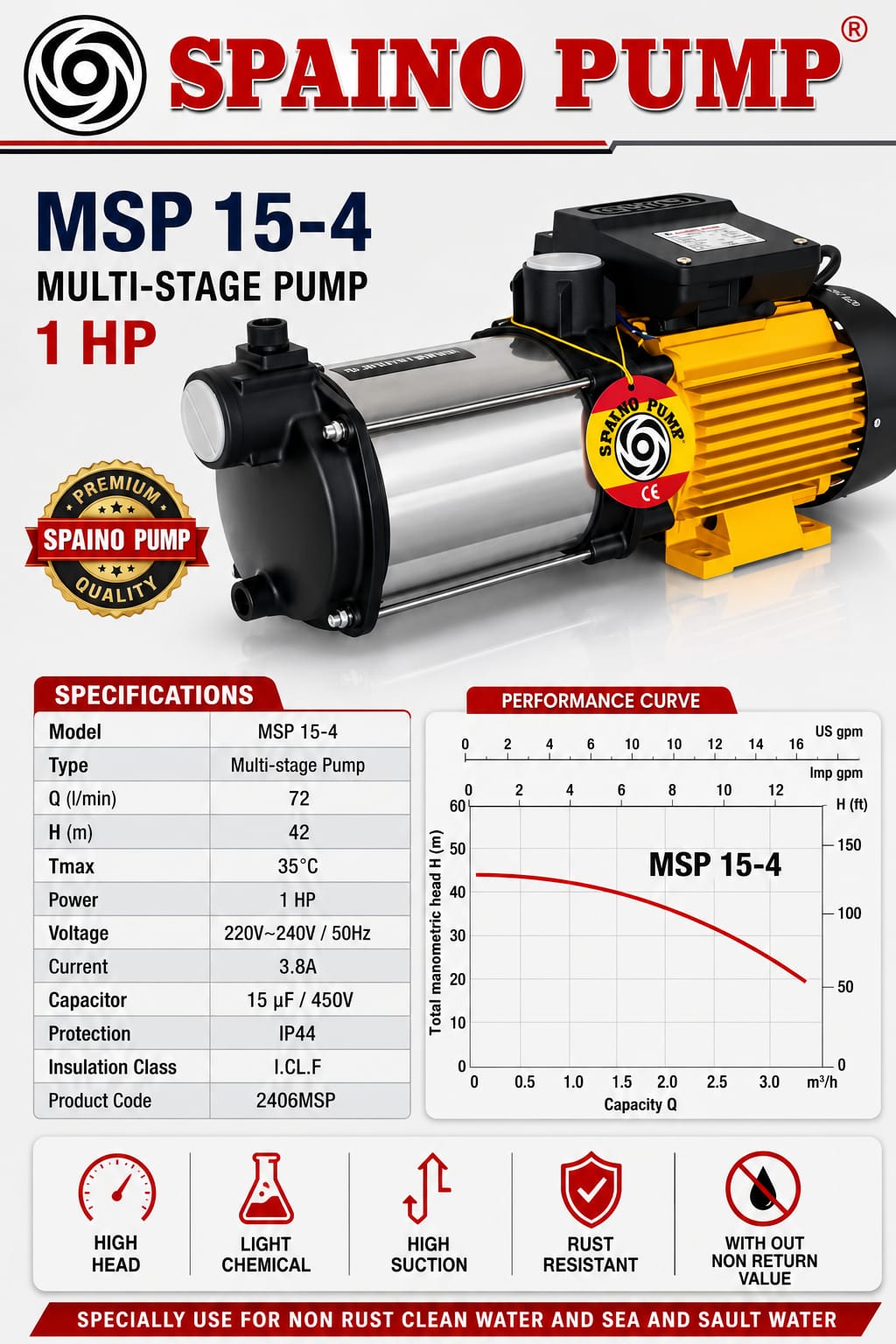 Spaino MSP15-4 1HP Booster Pump set with Pressure Tank 24Ltr image 2